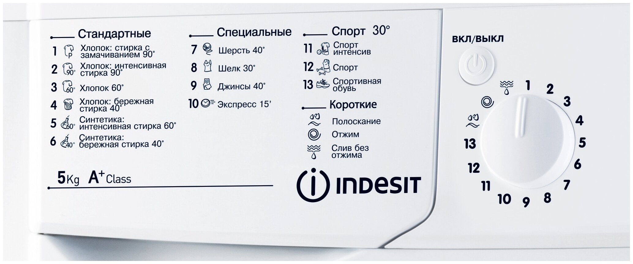 Купить стиральная машина indesit iwsd 51051 (cis) в Волгограде ...
