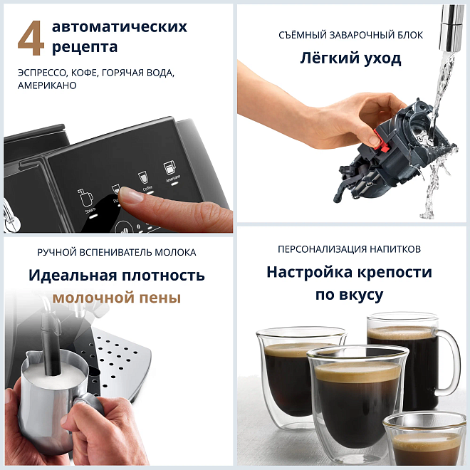 Delonghi ecam 220.22 отзывы